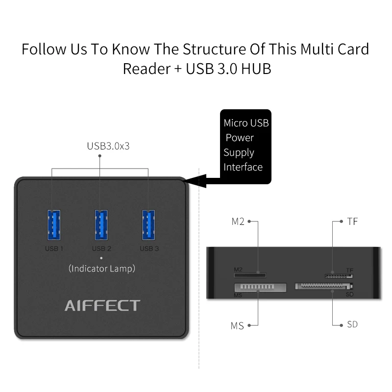 AIFFECT Multi Function 3 Port USB Splitter 3.0 HUB Combo Card Reader Support TF SD M2 MS Converter Micro USB Power for Laptop AIFFECT Multi Function 3 Port USB Splitter 3.0 HUB Combo Card Reader Support TF SD M2 MS Converter Micro USB Power for Laptop