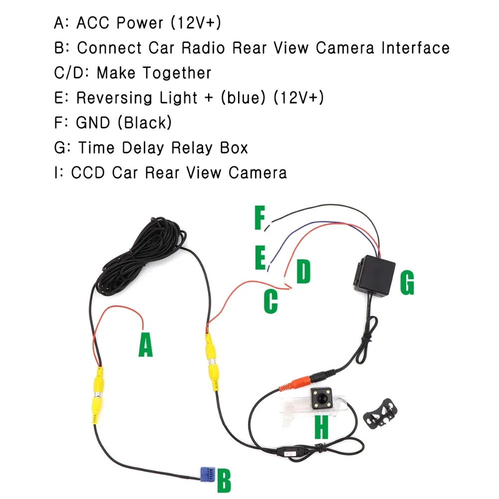 RCD330 плюс MIB AV заднего вида Камера HD CCD Широкий формат зеркало заднего вида для парковки заднего хода для VW TIGUAN Passat B6 B7 Golf 5/6/7 JETTA(Фольксваген Джетта