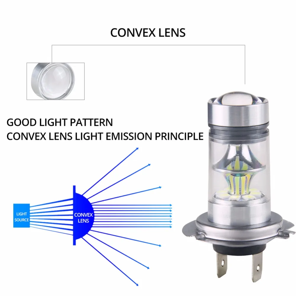 Автомобисветильник светодиодные противотуманные фары MeeToo H7 H1 H11 HB3 9005 HB4 9006 SMD 2030