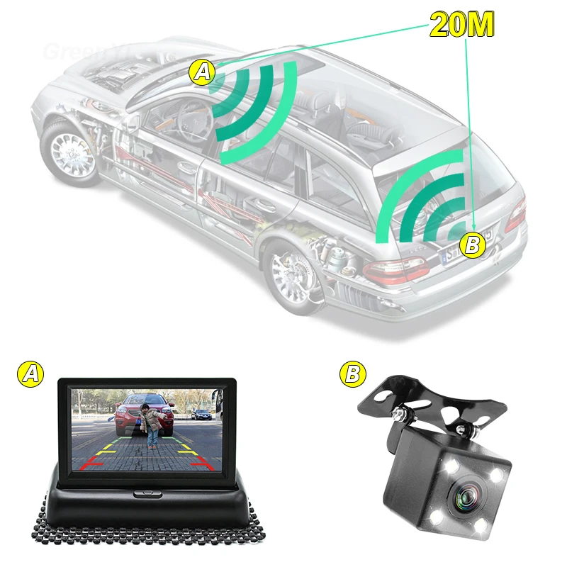 GreenYi 3 в 1 Беспроводная Автомобильная камера заднего вида монитор видео система, Складной автомобильный парковочный монитор с камерой заднего вида