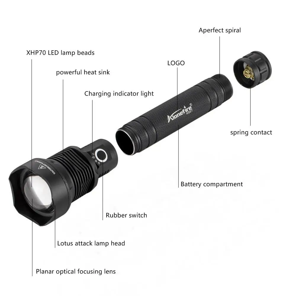 AloneFire H007 50000 люмен лампа xhp70.2 самый мощный фонарик usb Zoom СВЕТОДИОДНЫЙ Фонарь xhp70 Лучший Отдых на природе