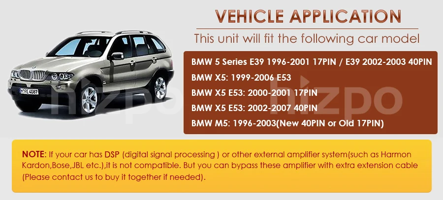 Clearance 1 Din Autoradio Car DVD Player For BMW E39 E53 E38 M5 X5 1996 1997 1998 1999 2000 2001 2002 2003 Multimedia GP Stereo Head unit 2 Clearance 1 Din Autoradio Car DVD Player For BMW E39 E53 E38 M5 X5 1996 1997 1998 1999 2000 2001 2002 2003 Multimedia GP Stereo Head unit 2