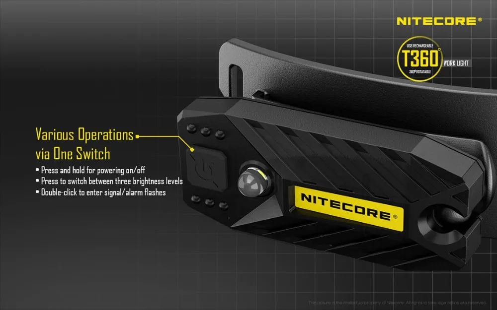 NITECORE T360 USB Перезаряжаемый налобный фонарь высокопроизводительный светодиодный водонепроницаемый фонарь для кемпинга