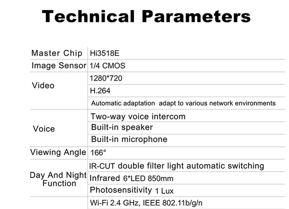 WiFi Video Doorbell (20)