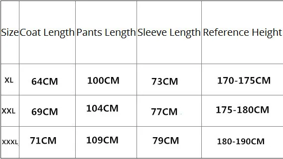 Size.New Impermeable Raincoat Adult Jacket Pants Set Unisex Rain Poncho Thicker Police Rain Gear Motorcycle Rainsuit men's rain jack