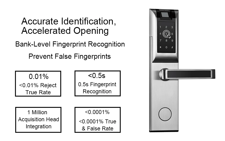 electronic lock
