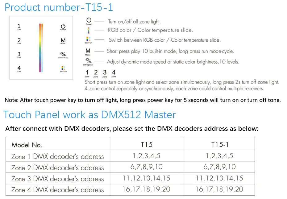 Светодиодный RGB CCT контроллер для монтажа на стену сенсорная панель DMX master& 2,4 GHz RF беспроводной 100 V-240 V 4 Zone RGBCCT светодиодный контроллер