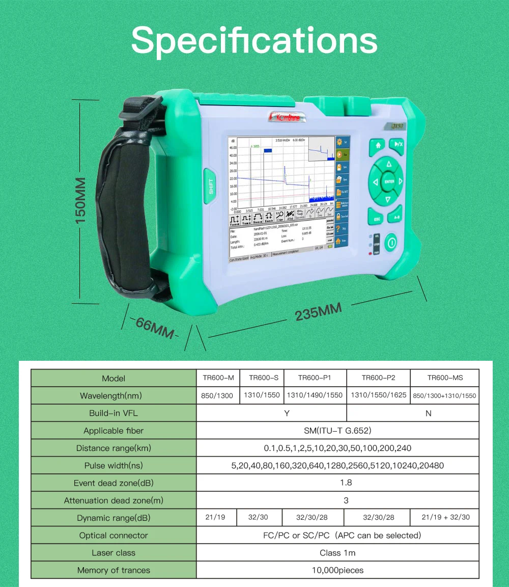 KOMSHINE QX50-MS2 SM & MM одномодовый и многомодовый 850nm/1300 + 1310/1550nm 21/19/28dB OTDR, событие слепой зоны <3 м