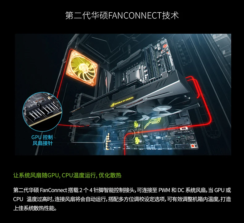Видеокарта Asus ROG STRIX-RTX2080-O8G-GAMING Turing architecture для настольных игр, поддержка GDDR6, 4 экрана