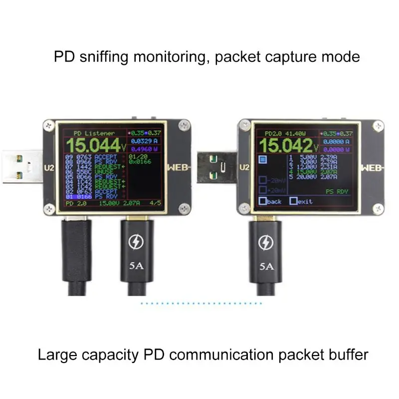 USB Tester QC4.0+ PD3.0 2.0 PPS Quick Charging Protocol Capacity DC meter 4~24V 5A WEB-U2