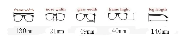 frame size