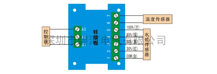509cc47f9f206