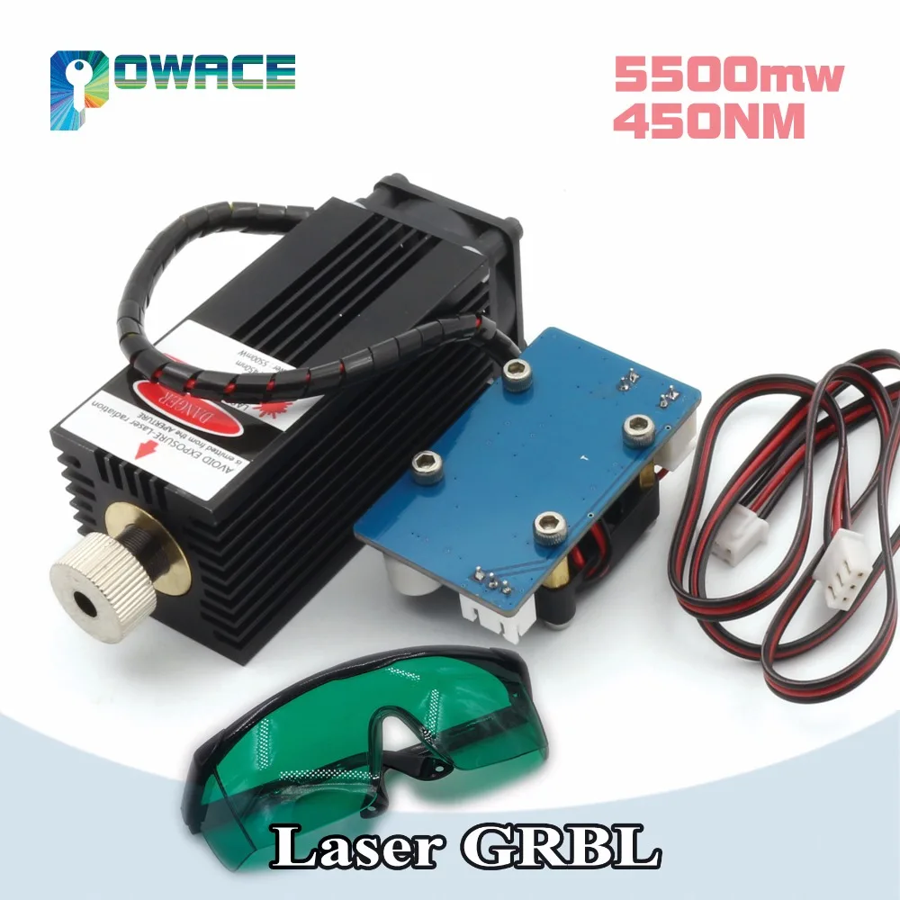 5500mw+-2 