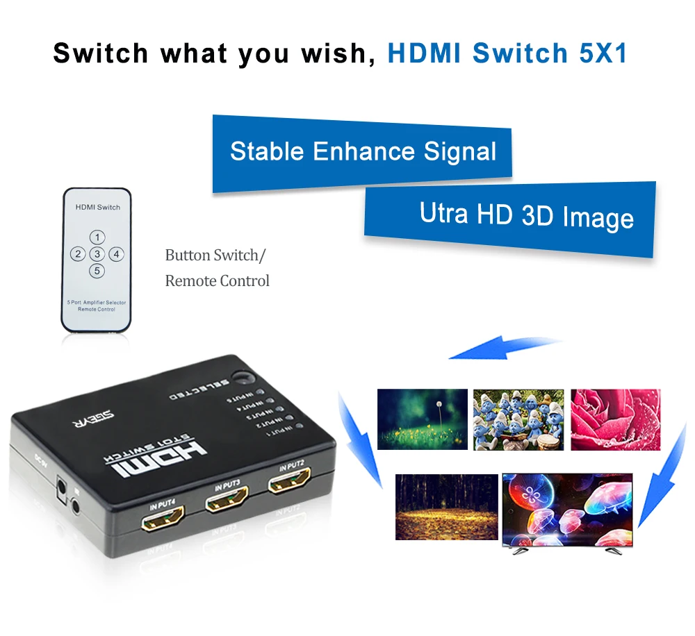 Дата выхода switch. Дата выхода switch