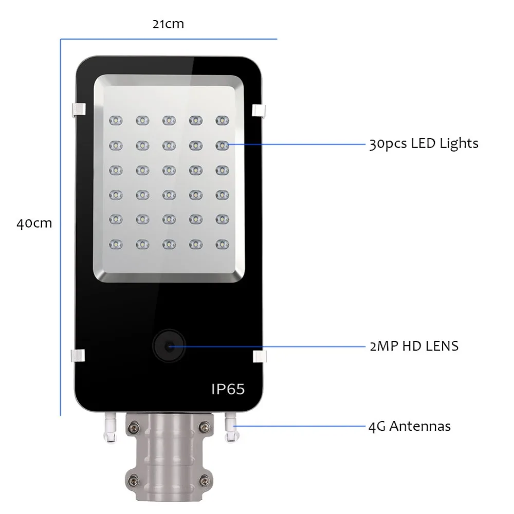 Security IP Camera (6)