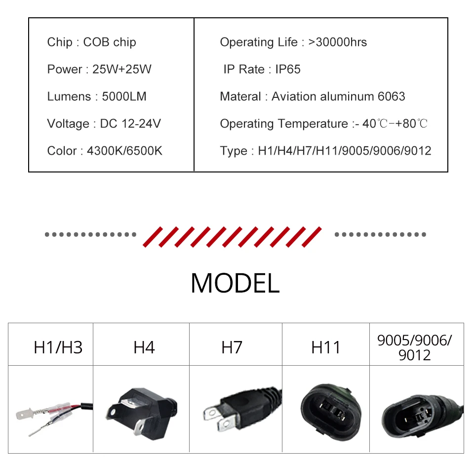 Ammtoo головного света H7 светодиодный H4 лампы H1 H11 H3 9005 HB3 9006 HB4 9012 4300 К 6500 для мотоциклетные светодиодный фар внедорожные противотуманные ATV фары