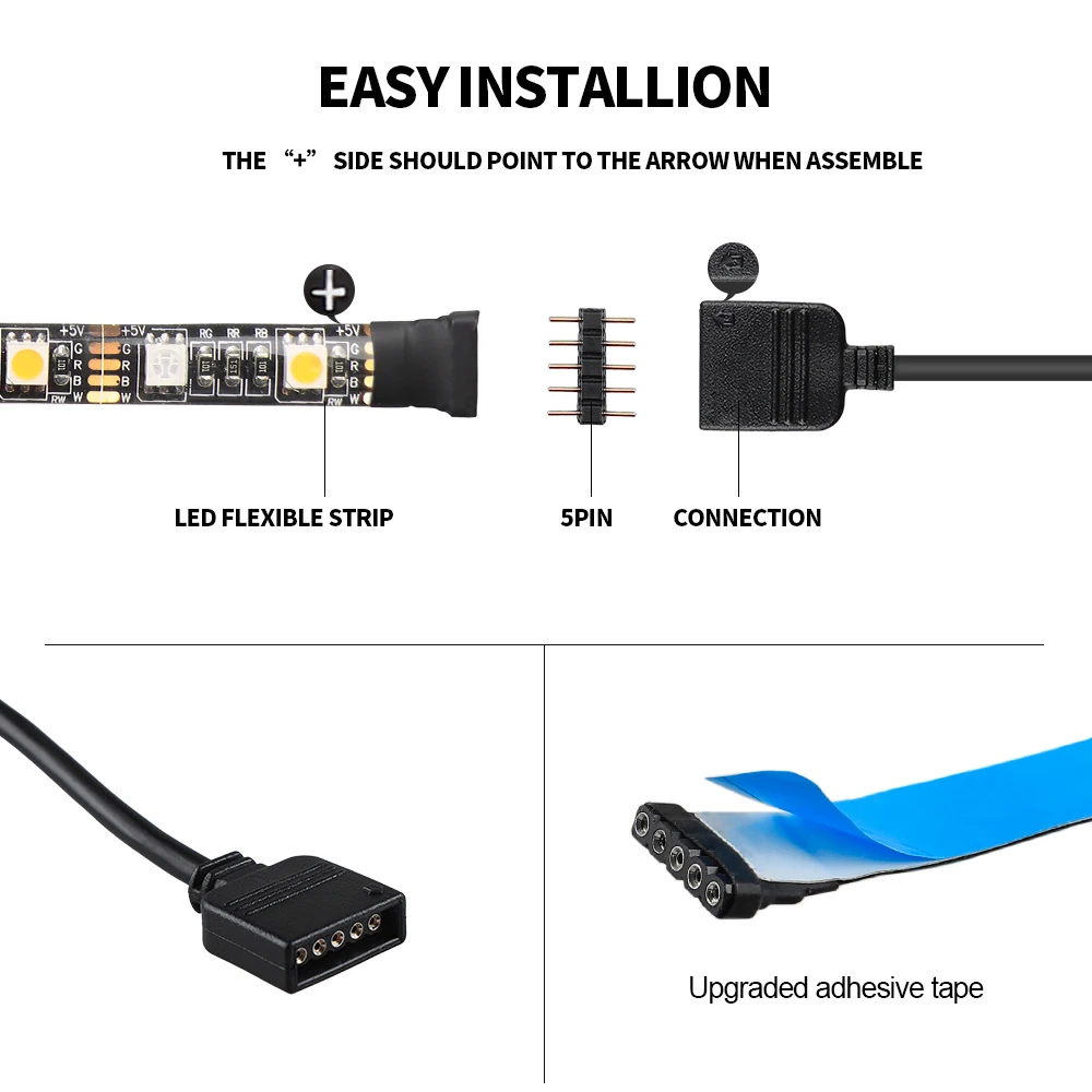 IP30 / IP65 Водонепроницаемый 5 в USB RGB Светодиодная лента светильник 5050 SMD гибкая резка