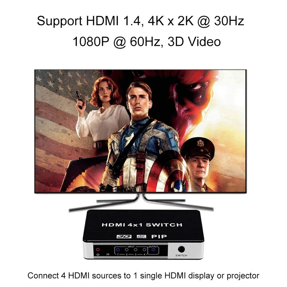  2020 4K 4 Port HDMI Switch PIP 4x1 HDMI PIP Switch Splitter 4 in 1 out Selector with PIP & IR Remot