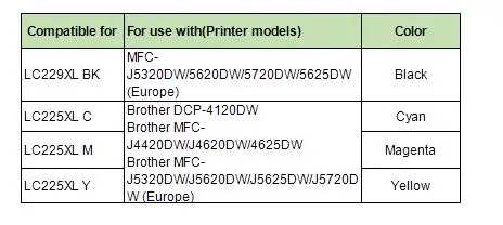 YOTAT 1 комплект Compatble LC229 LC225 чернильный картридж LC229XL для Brother MFC-J5320DW MFC-5620DW MFC-5720DW MFC-5625DW