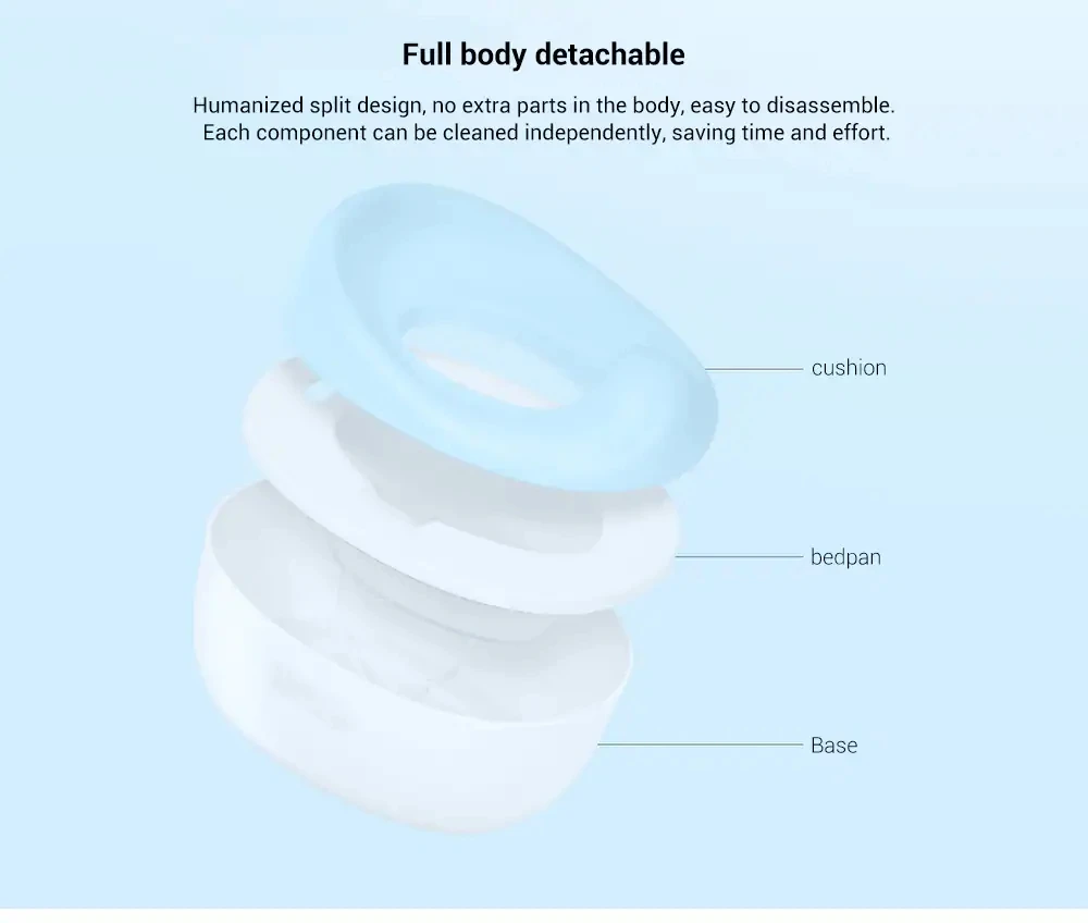 Xiaomi Qborn Baby Potty ZQ01JK 3 в 1 портативная детская унитаз для сиденья унитаза шаг стул съемный Туалет Обучение для детей