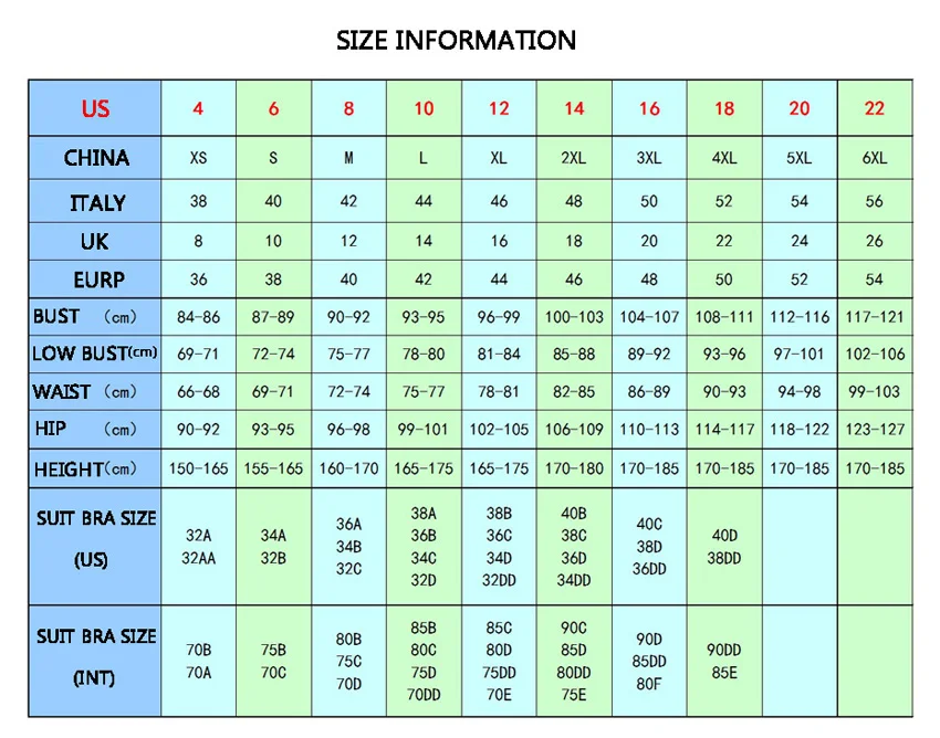 size