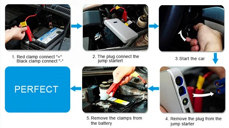 how to start the car(1)