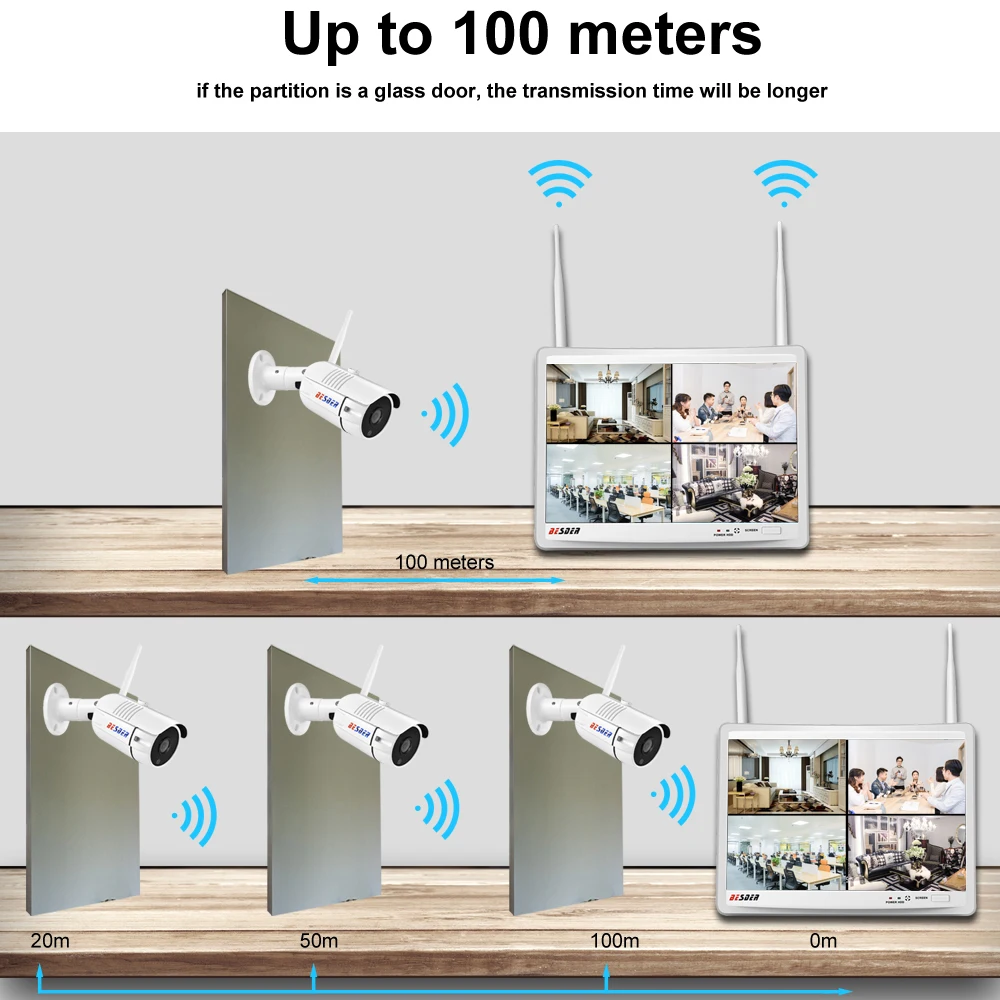 BESDER 1080P все в одном Wi Fi CCTV комплект видеонаблюдения P2P 4CH Wifi NVR с 12 5 ''ЖК монитором