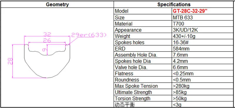 Cheap 1 pair MTB wheels DT 240 centre lock Ractchet 36 10/11 speed hub 28*32mm mountain carbon rim and sapim cx rays Ultralight weight 0 Cheap 1 pair MTB wheels DT 240 centre lock Ractchet 36 10/11 speed hub 28*32mm mountain carbon rim and sapim cx rays Ultralight weight 0