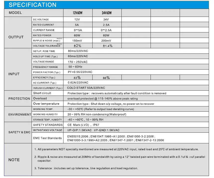 spec-2