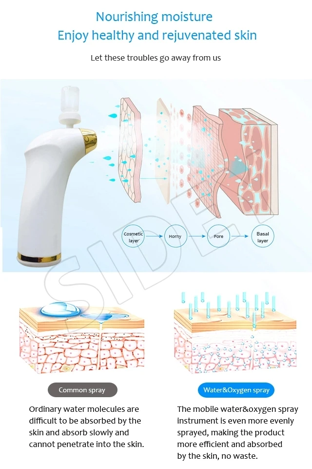 Быстрый и эффективный ирригатор кислорода воды решение проблемы кожи