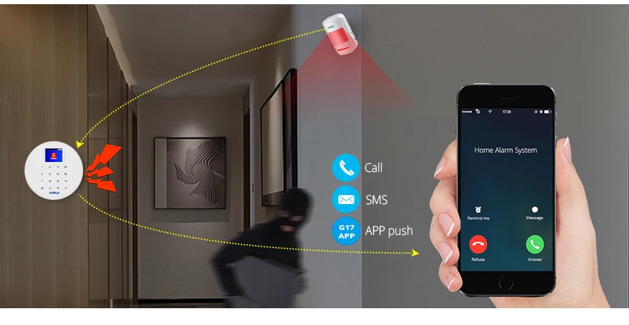 KERUI, новая модель G17, беспроводная система домашней безопасности, GSM сигнализация, iPhone, IOS, Android, приложение, управление, экономичные комплекты охранной сигнализации
