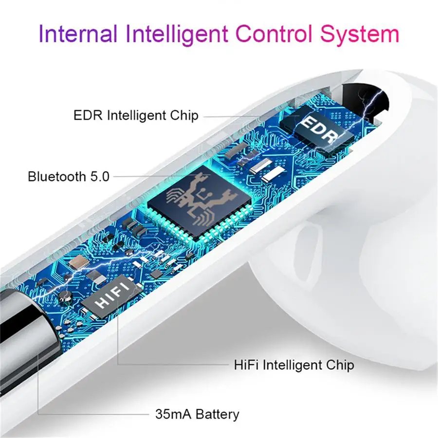 R$84.42 |HobbyLane i300 TWS 1:1 Pop up Janela QI de Carregamento Sem Fio Bluetooth 5.0 Fone De Ouvido Baixo Fones De Ouvido fone de Ouvido d25-in Fones de ouvido from Eletrônicos on AliExpress 