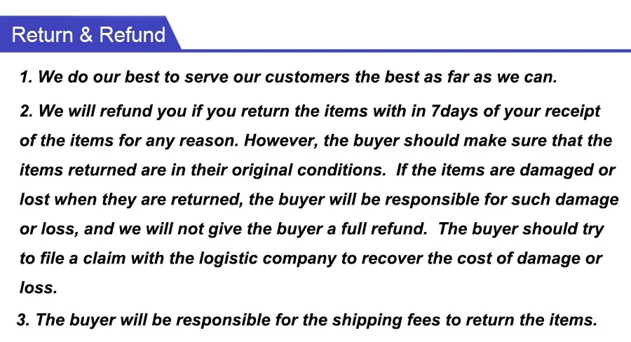 Returns