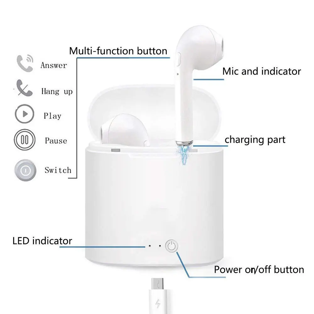 RGLM i7s TWS мини цветные Рисованные Bluetooth Беспроводные наушники с зарядной коробкой спортивные гарнитуры для всех смарт-мобильных