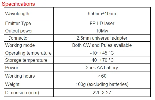 10MW