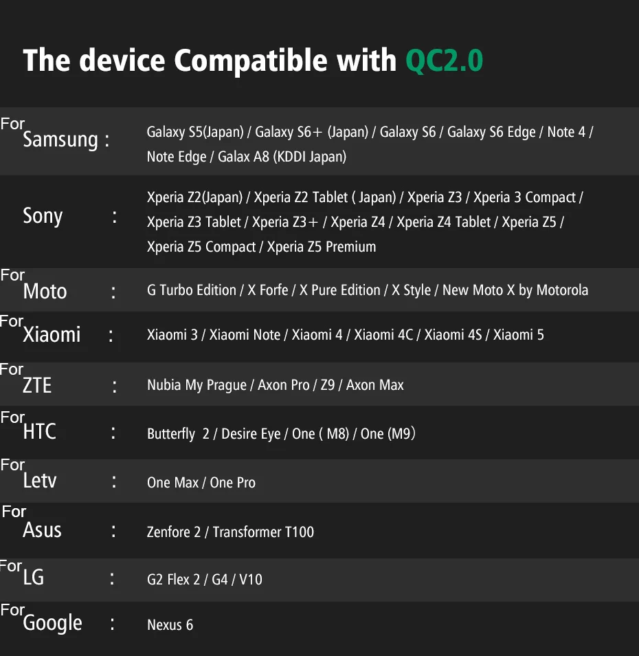 quick charge 3.0 car phone charger (14)