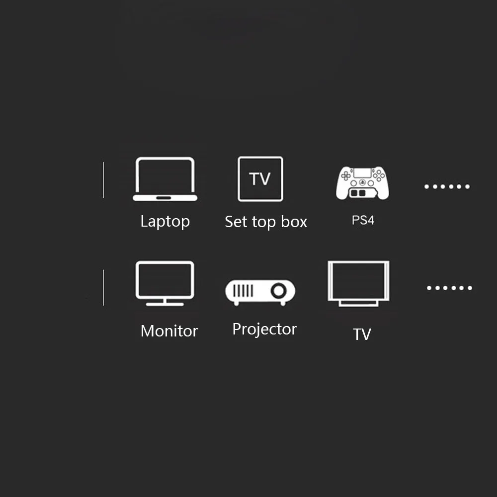 1080P HDMI в VGA адаптер мужской на Женский конвертер цифровой аналоговый видео 3,5 мм разъем аудио адаптер для PS4 ноутбук PC проектор