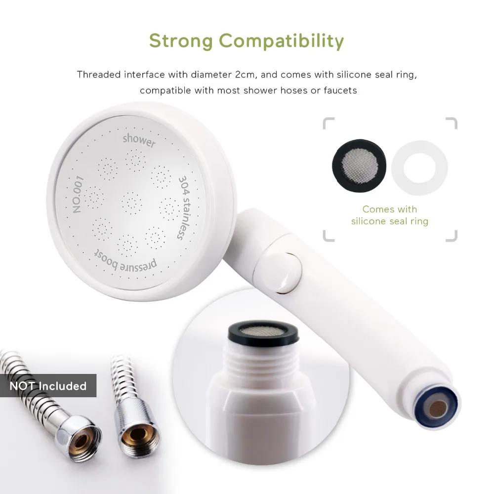 Strong Compatibility