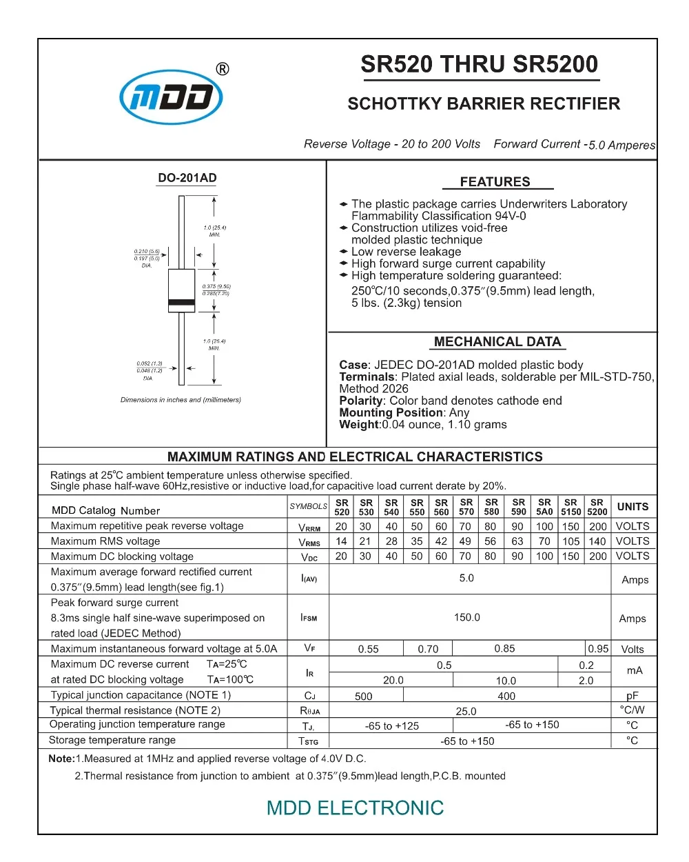 10 шт. SR540 SR560 SR5100 SR5200 DO-201AD выпрямительный диод Шоттки диод) силиконовый мостик выпрямитель 40V 60V 100V 200V 5A