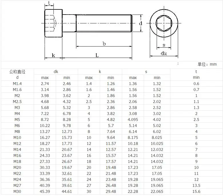QQ20170729112720