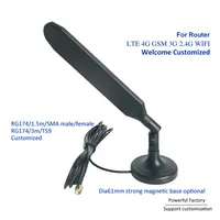 Communication Equipment