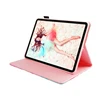 Tablet Accessories