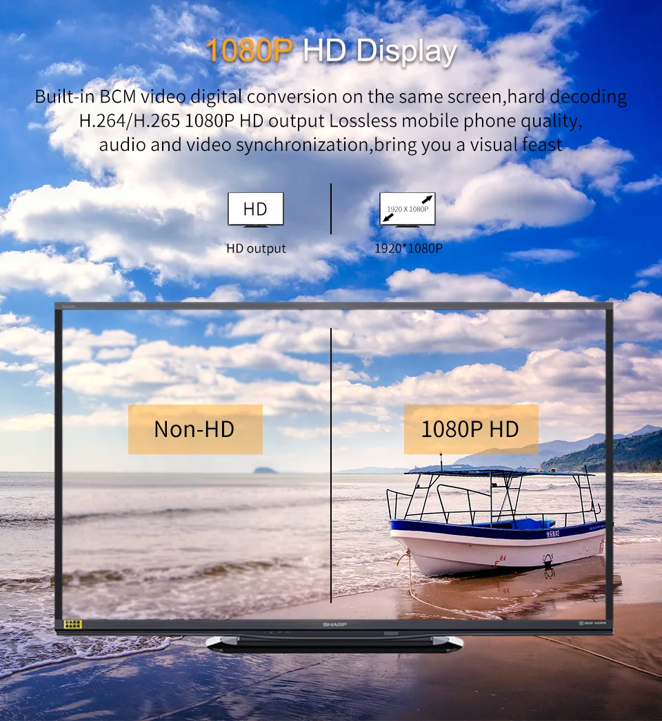 5G беспроводной дисплей ТВ приемник ключ miracast Airplay DLNA HDMI 1080 P Wifi зеркало литой ТВ палка для Android, IOS, Windows PC