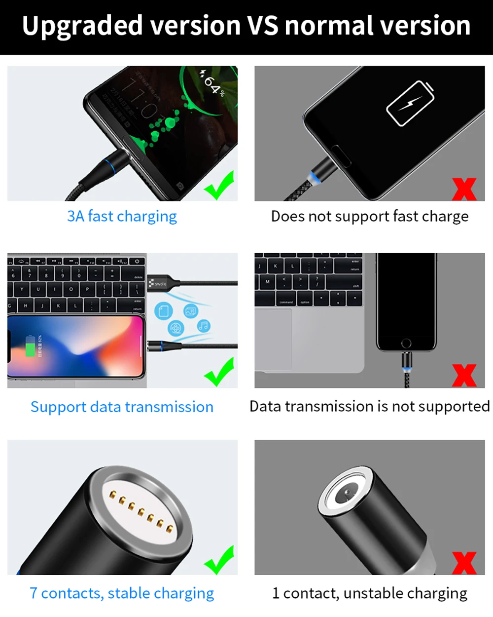 Swalle Магнитный 3.0A Быстрая зарядка Micro usb type C Lightnign кабель для передачи данных провод для быстрой зарядки для iphone samsung Xiaomi huawei