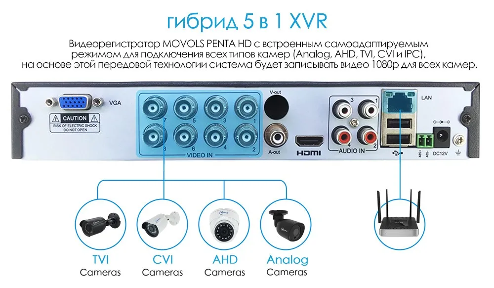 Movols 8CH CCTV камера 8 шт 1080p камера видеонаблюдения DVR комплект Водонепроницаемая наружная домашняя система видеонаблюдения