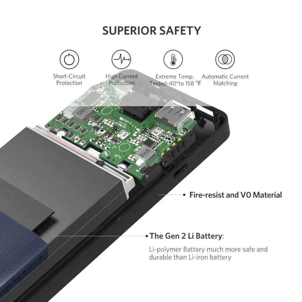 Ugreen Power Bank 10000mAh For iPhone X 7 Xiaomi External Battery Pack Powerbank For USB iPhone Cable Portable Charger Poverbank