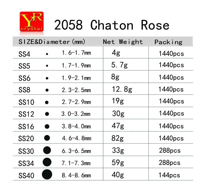 2058 nohf 1440 шт. SS12 Аквамарин круглый плоский кристалл спиной не исправление rhinstones ногтей Наклейки Кристалл Бусины 3D DIY телефон чехол