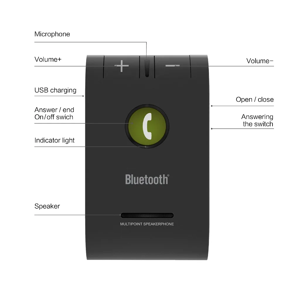 Siparnuo громкая связь в автомобиль Wilress Bluetooth громкая связь Bluetooth Car Handsfree V4.1 свободная рука A2DP Шум отменить двойной телефон подключен