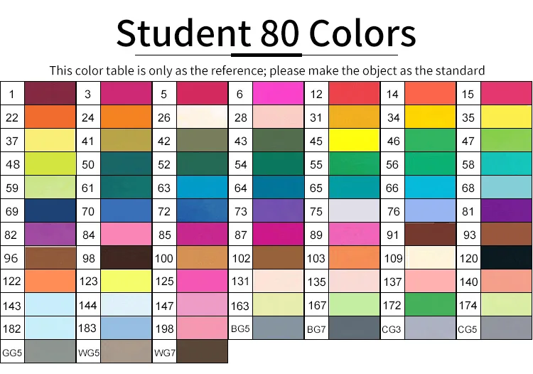 TOUCHNEW T7 30/40/60/80 двойной головкой набор маркеров для живописи на спиртовой основе эскиз Маркеры Ручка для офиса дизайн анимационный комикс товары для рукоделия - Цвет: Student 80Color