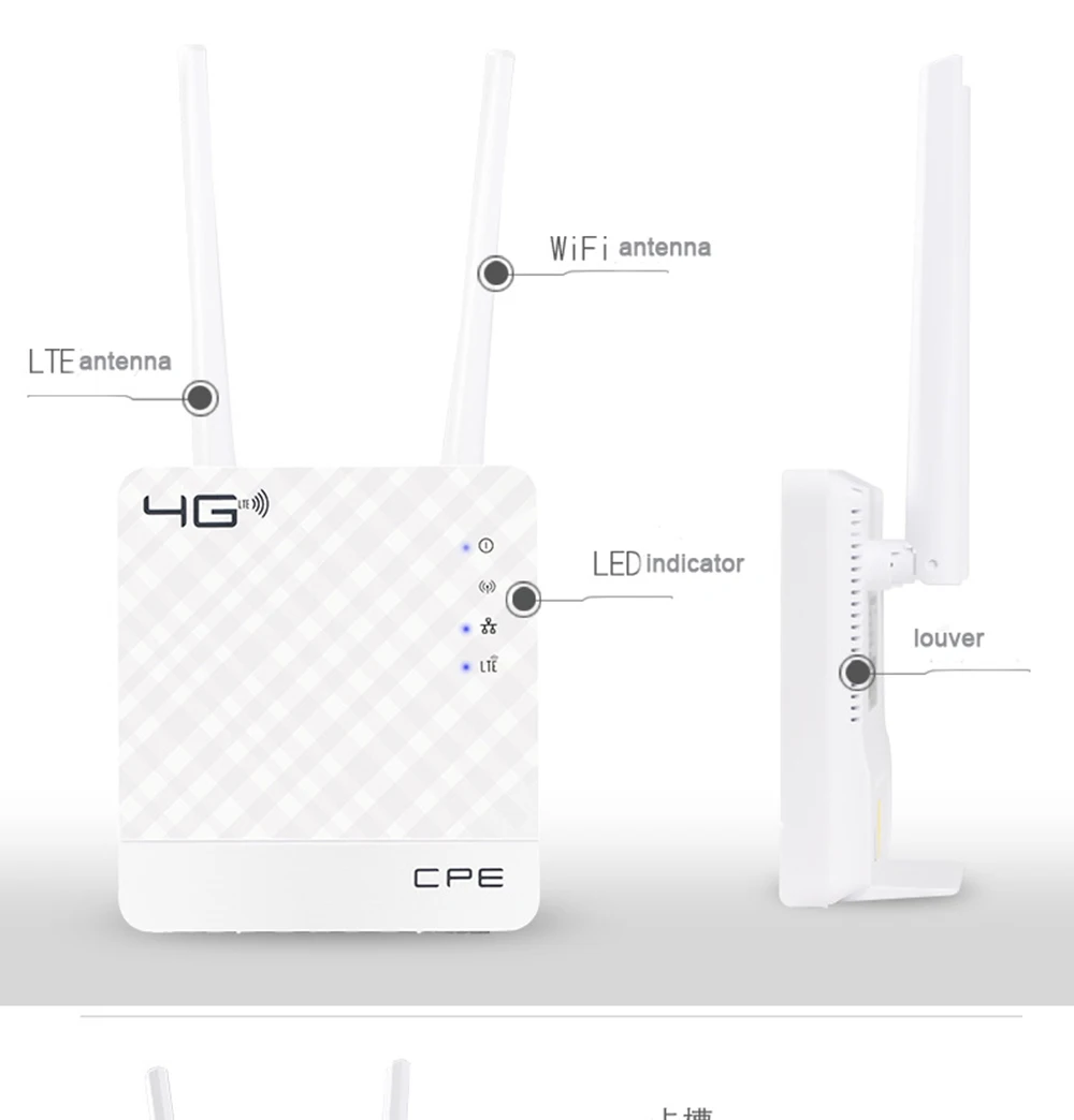 Разблокированный 3G 4G LTE Wi Fi роутер WAN/LAN две внешние антенны беспроводной CPE со
